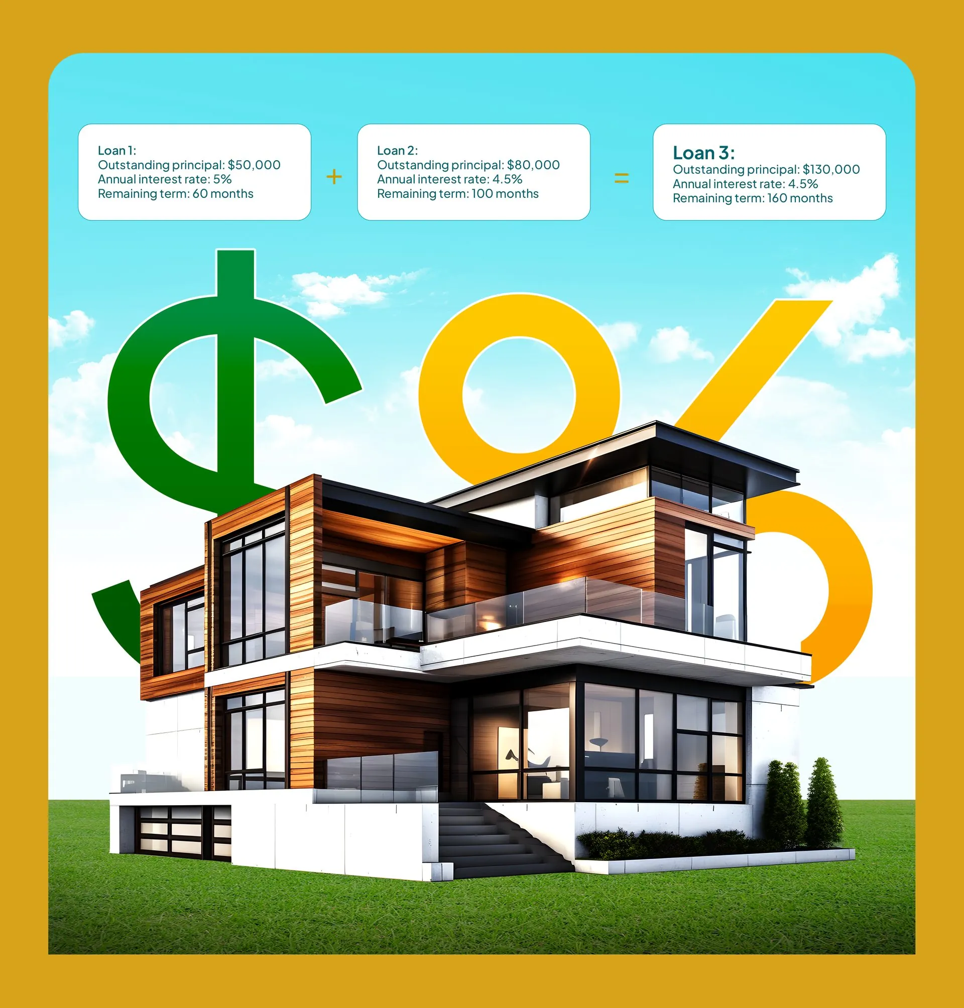 Consolidate refinance reason