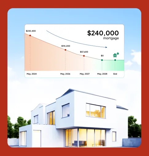 Pay off refinance reason